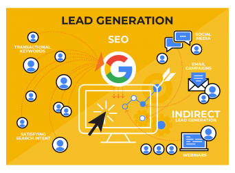 Becoming a Pro List and Lead Generation Expert